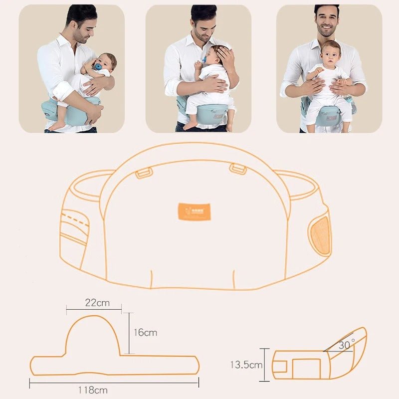 Le Porte - Bébé Ergonomique - Safety Baby