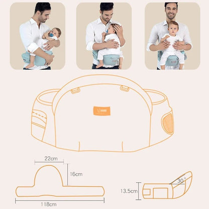 Le Porte - Bébé Ergonomique - Safety Baby